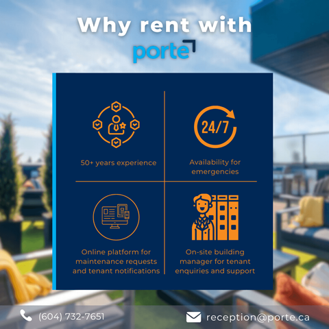 A poster advertising the benefits of renting with Porte, highlighting their 50 years of experience, 24/7 availability, online platform for maintenance requests, and on-site building manager support.
